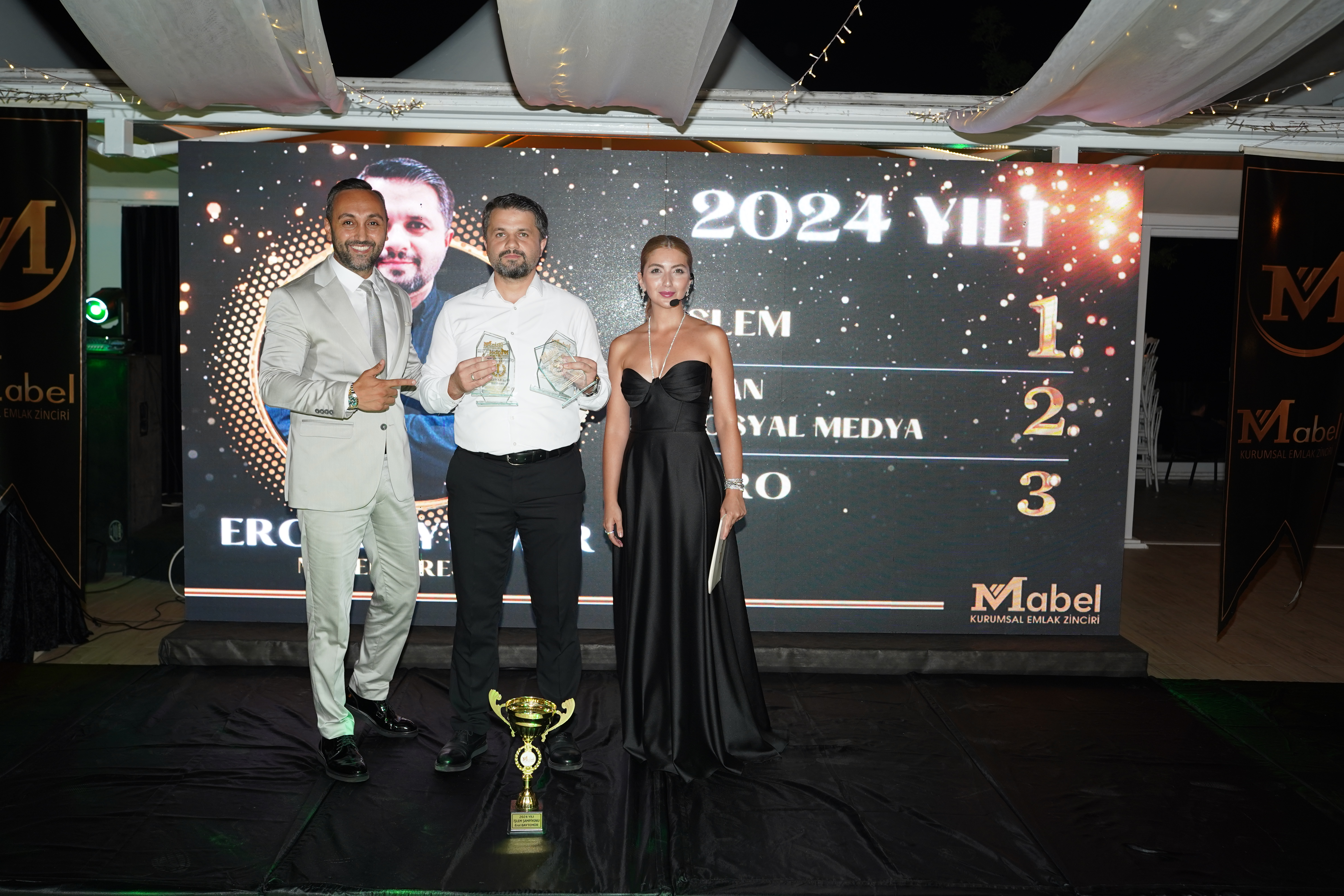 2024 YILI 4.ÇEYREK ÖDÜL GECESİ 2